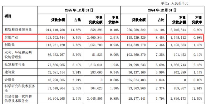 星歐平台官網:潮汕大佬,讓上海銀行花130億買了個教訓
